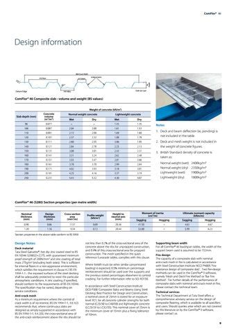 comflor 46 cold bending machine|ComFlor® Composite Floor Deck Brochure .